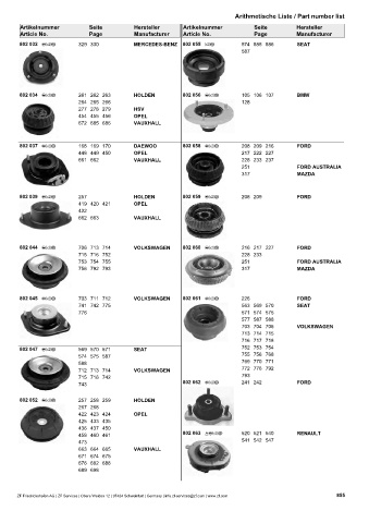 Catalogs auto parts for car and truck