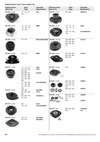 Catalogs auto parts for car and truck