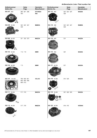 Catalogs auto parts for car and truck