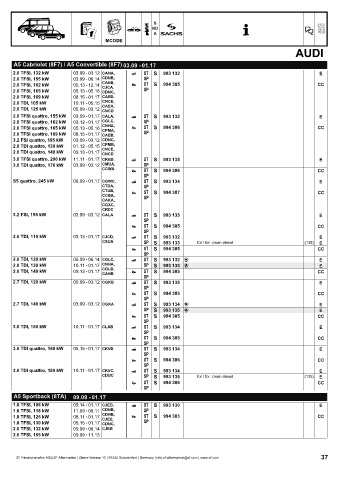 Catalogs auto parts for car and truck