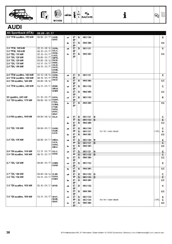 Catalogs auto parts for car and truck