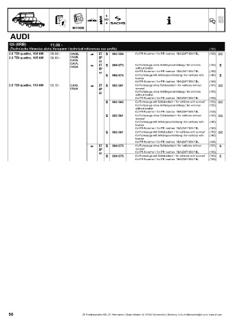 Catalogs auto parts for car and truck