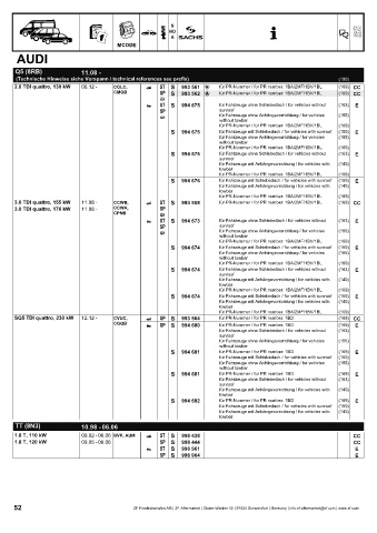 Catalogs auto parts for car and truck