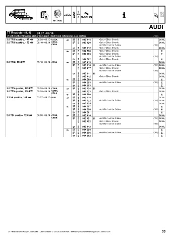 Catalogs auto parts for car and truck