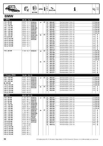 Catalogs auto parts for car and truck