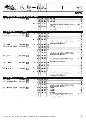 Catalogs auto parts for car and truck