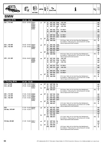 Catalogs auto parts for car and truck