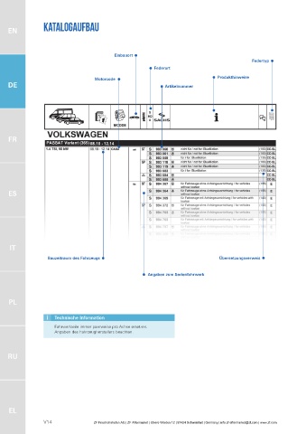 Catalogs auto parts for car and truck