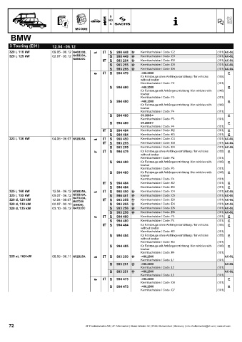 Catalogs auto parts for car and truck