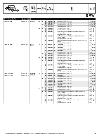 Catalogs auto parts for car and truck