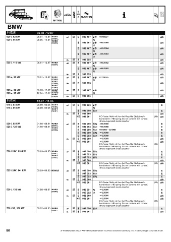 Catalogs auto parts for car and truck