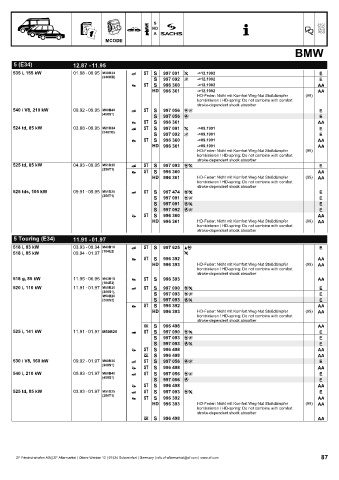 Catalogs auto parts for car and truck