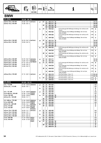 Catalogs auto parts for car and truck