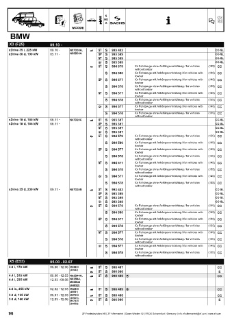 Catalogs auto parts for car and truck