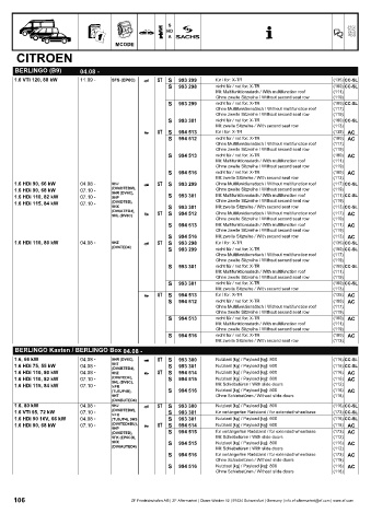 Catalogs auto parts for car and truck