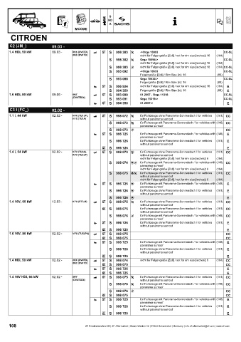 Catalogs auto parts for car and truck