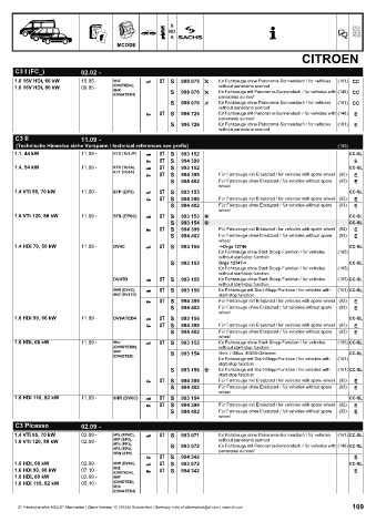 Catalogs auto parts for car and truck