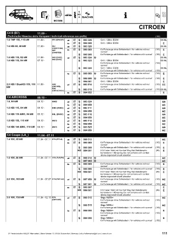 Catalogs auto parts for car and truck