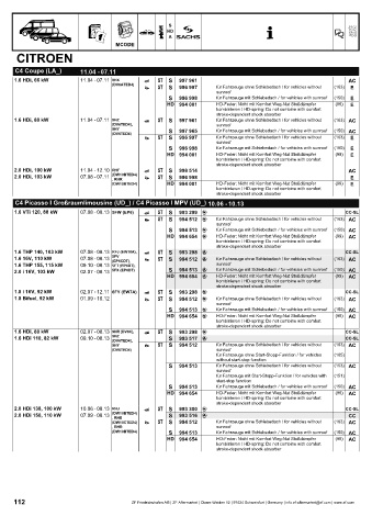 Catalogs auto parts for car and truck