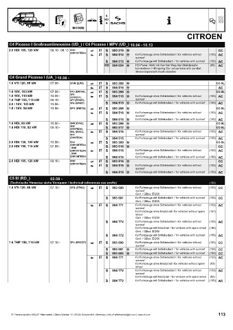 Catalogs auto parts for car and truck