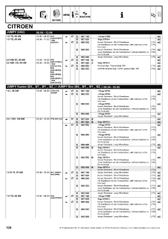 Catalogs auto parts for car and truck