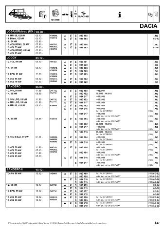 Catalogs auto parts for car and truck