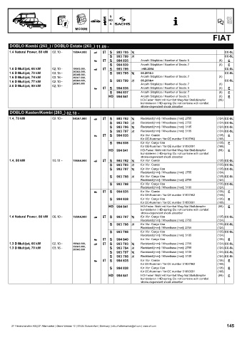 Catalogs auto parts for car and truck