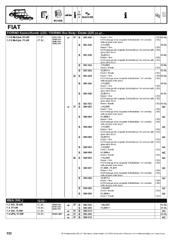 Catalogs auto parts for car and truck