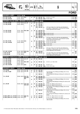 Catalogs auto parts for car and truck