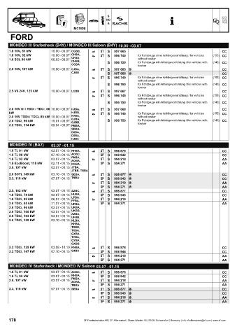 Catalogs auto parts for car and truck