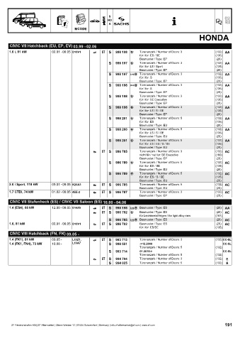 Catalogs auto parts for car and truck