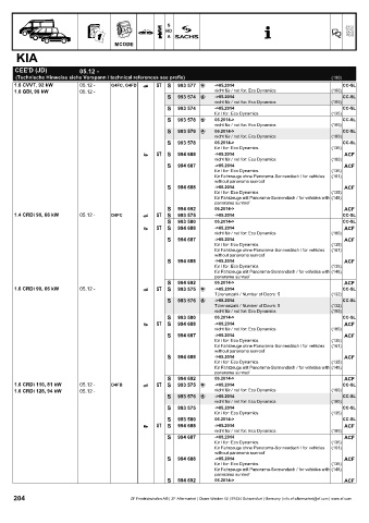 Catalogs auto parts for car and truck