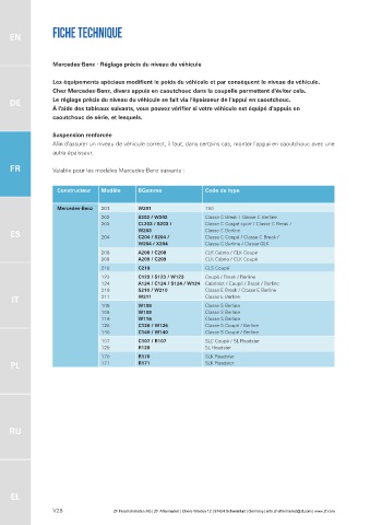 Catalogs auto parts for car and truck