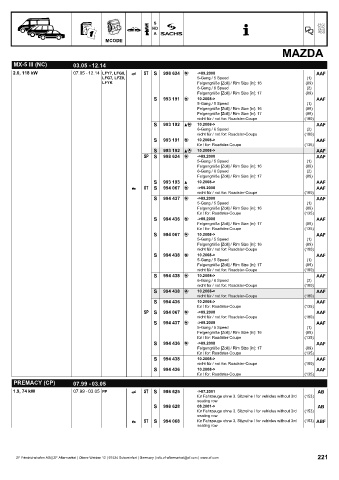 Catalogs auto parts for car and truck