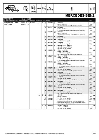 Catalogs auto parts for car and truck