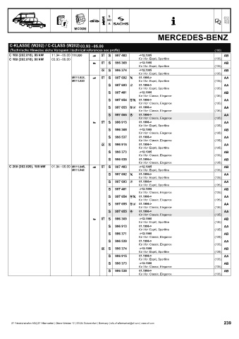 Catalogs auto parts for car and truck