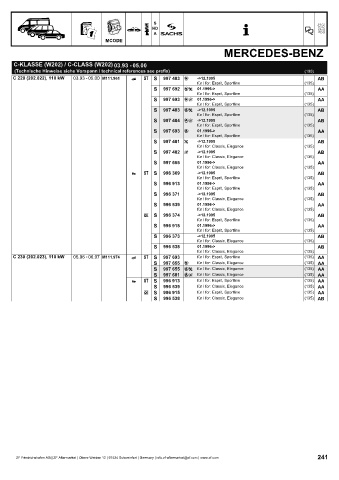 Catalogs auto parts for car and truck