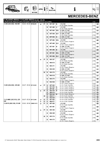 Catalogs auto parts for car and truck