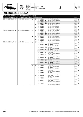 Catalogs auto parts for car and truck