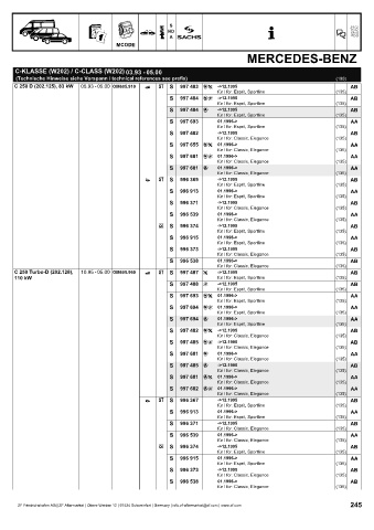 Catalogs auto parts for car and truck