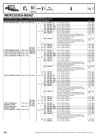 Catalogs auto parts for car and truck