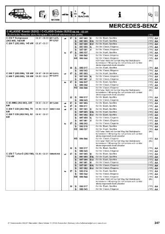 Catalogs auto parts for car and truck