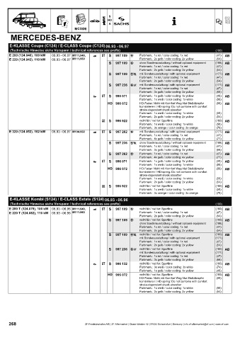 Catalogs auto parts for car and truck