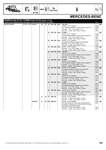 Catalogs auto parts for car and truck