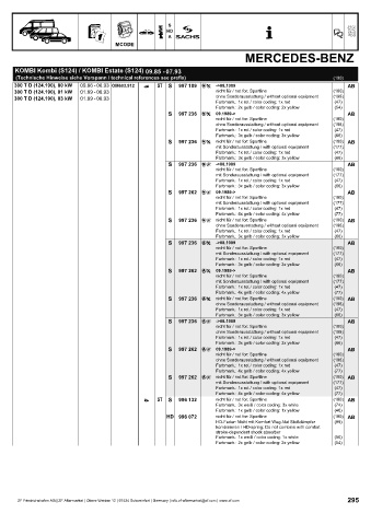 Catalogs auto parts for car and truck