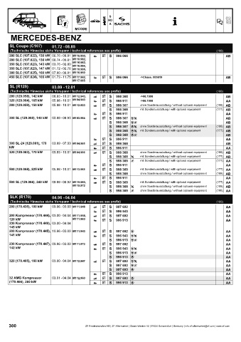 Catalogs auto parts for car and truck