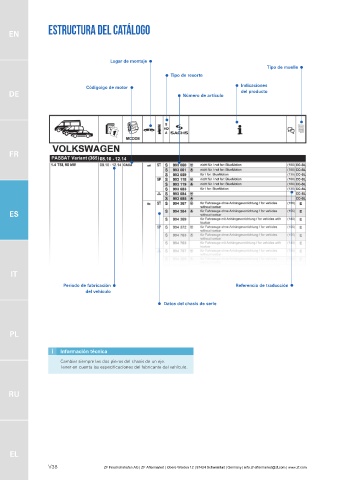 Catalogs auto parts for car and truck