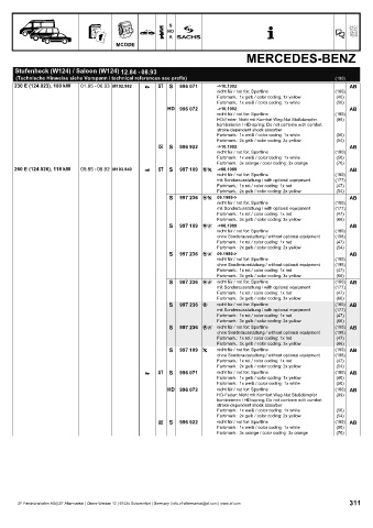 Catalogs auto parts for car and truck