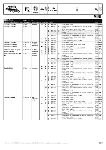 Catalogs auto parts for car and truck