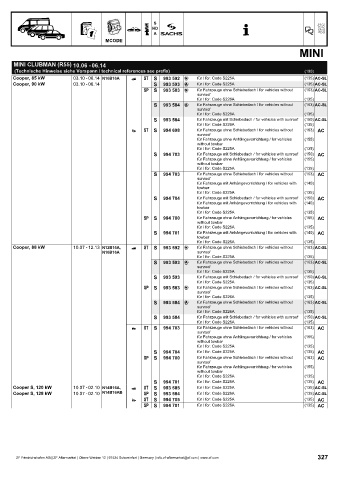 Catalogs auto parts for car and truck